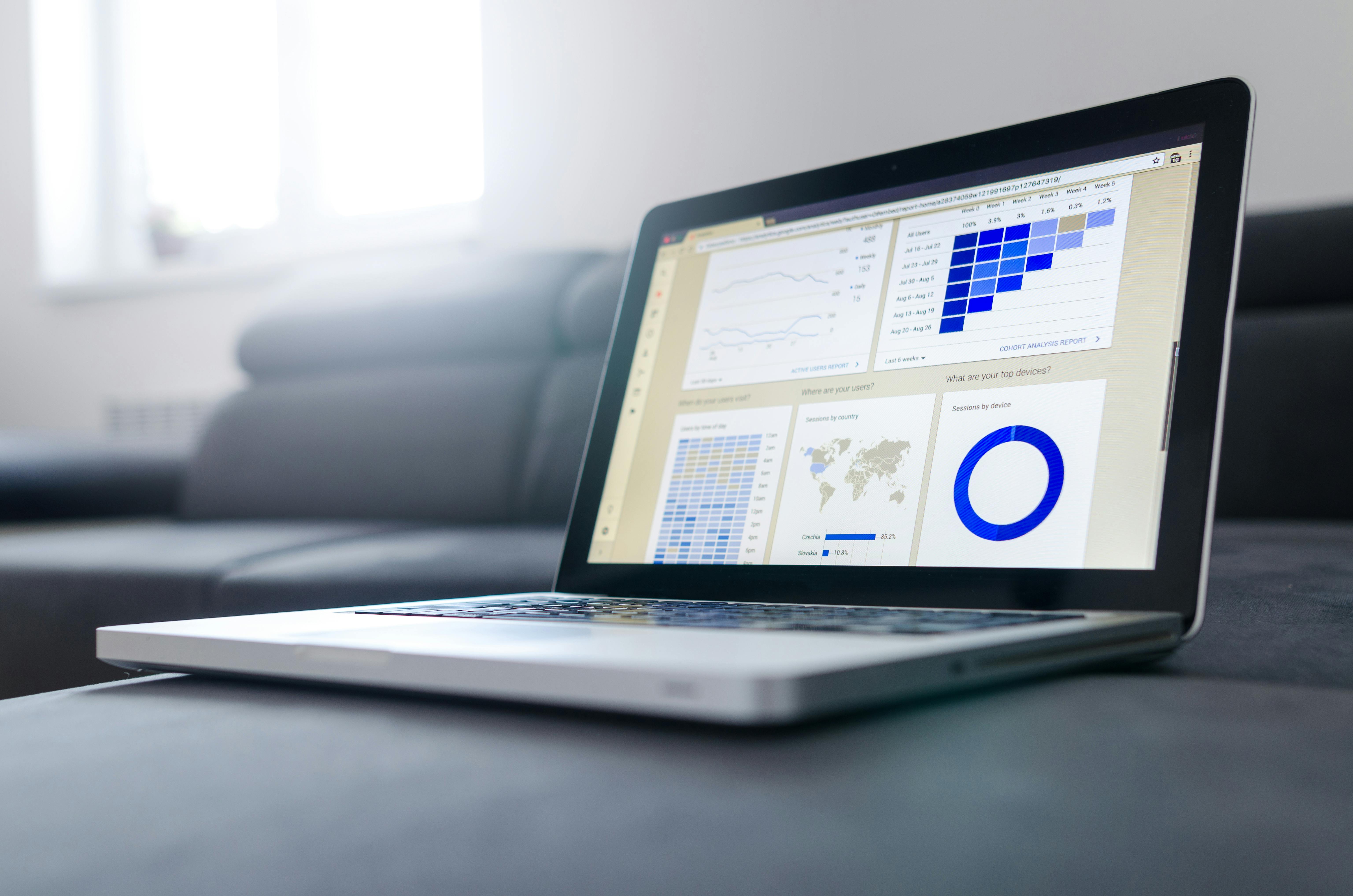 How to Use Pinterest Analytics to Find Your Top-Performing Pins and Double Down on What Works